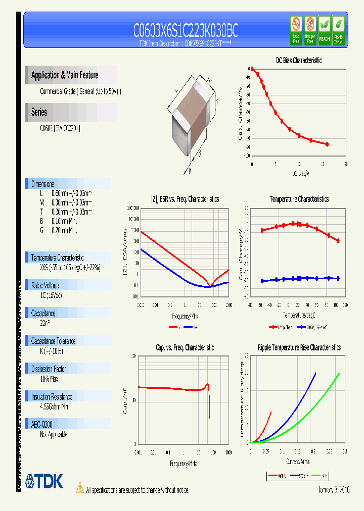 C0603X6S1C223K030BC_9014439.PDF Datasheet