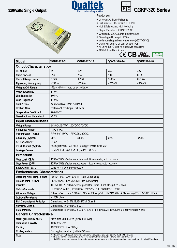 QGKF-320_9014658.PDF Datasheet