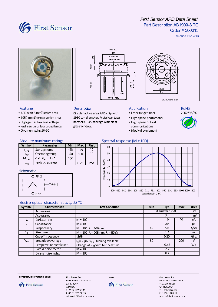 AD1900-8TO_9015332.PDF Datasheet