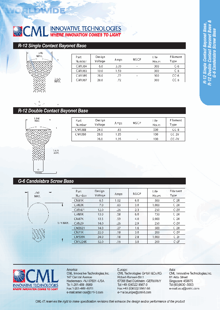 CM529_9015867.PDF Datasheet