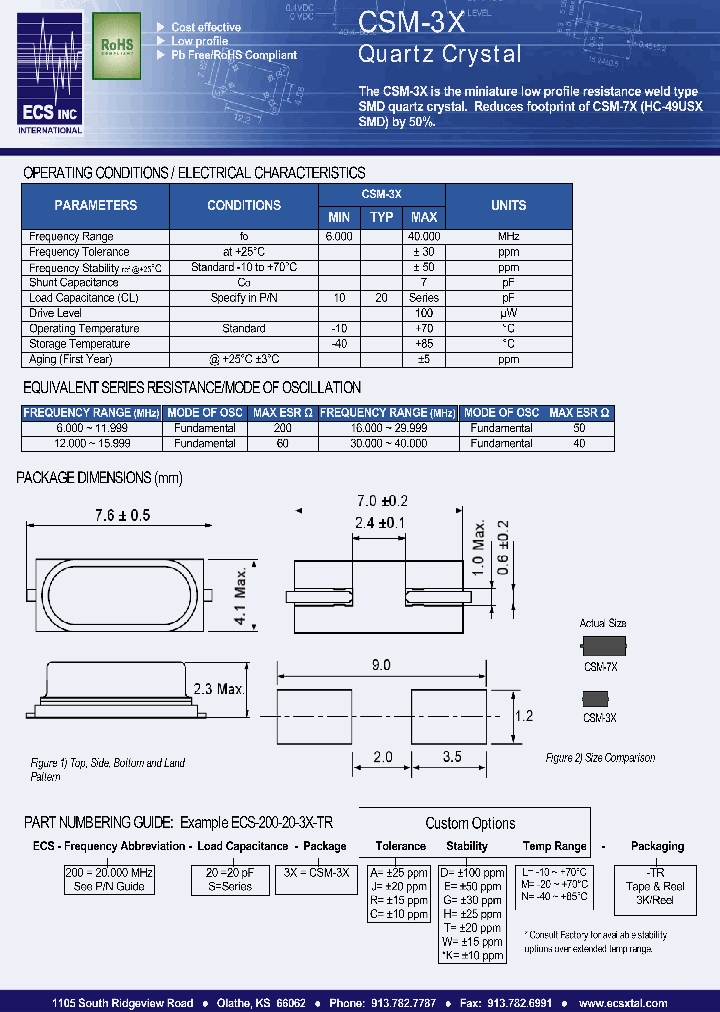 ECS-250-20-3X-TR_9016143.PDF Datasheet