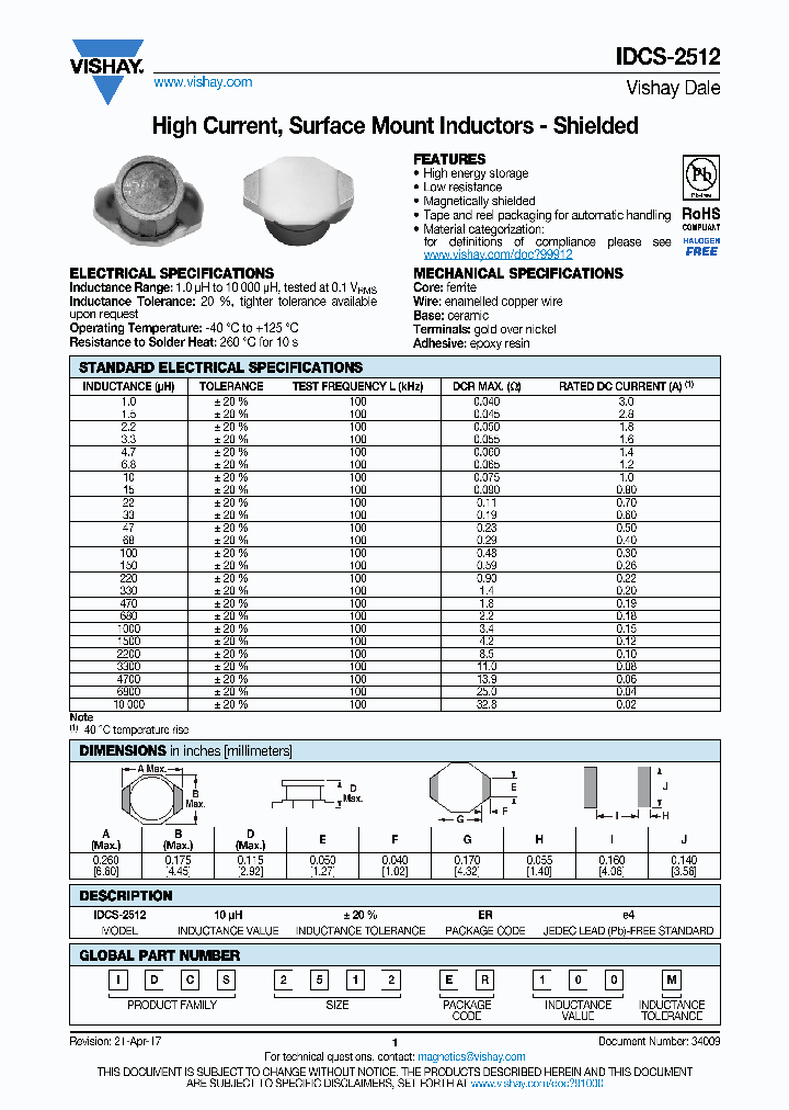 IDCS-2512_9016145.PDF Datasheet