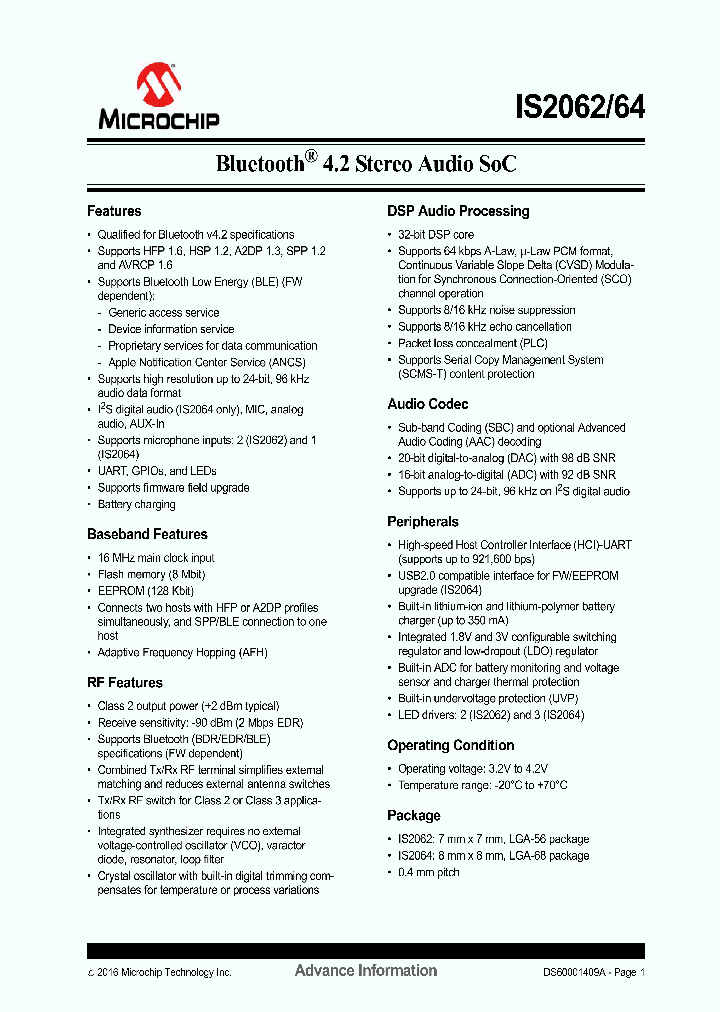 IS2064_9016500.PDF Datasheet