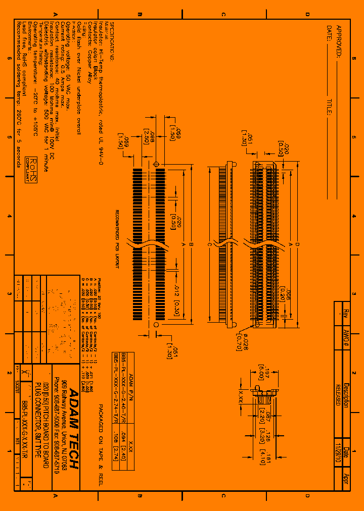 BB5-PL-XXX-G-TR_9016549.PDF Datasheet