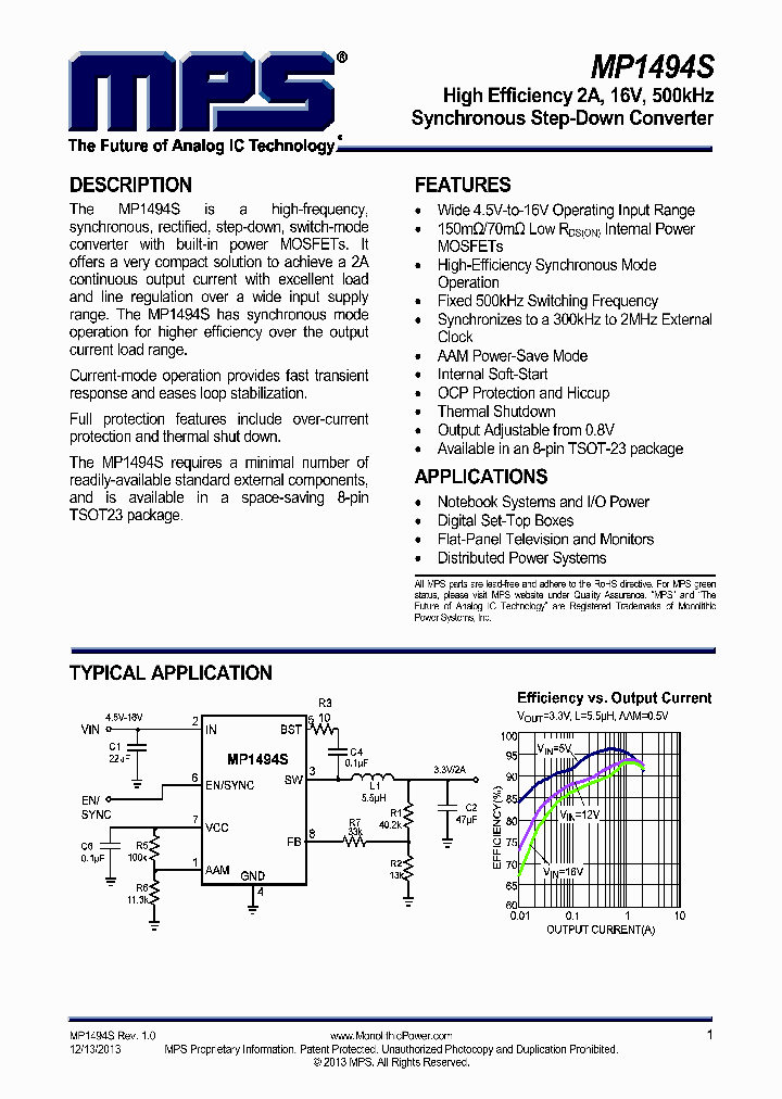 MP1494S_9017033.PDF Datasheet