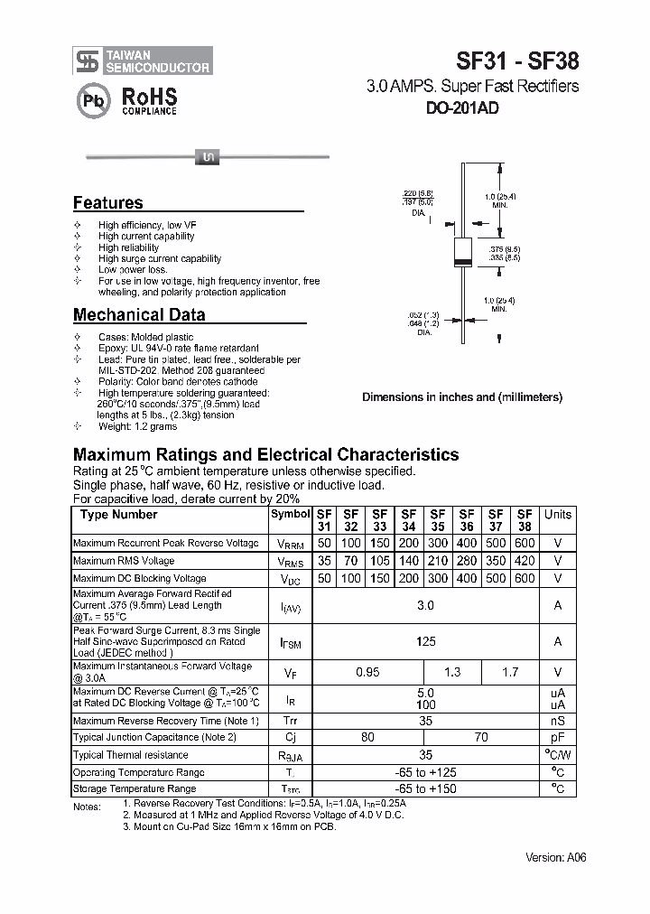 SF34_9023178.PDF Datasheet