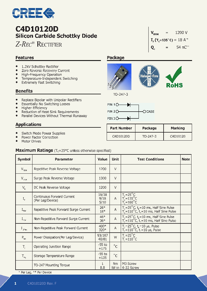 C4D10120D-14_9023588.PDF Datasheet