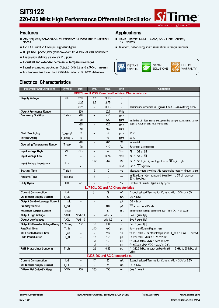 SIT9122_9030522.PDF Datasheet