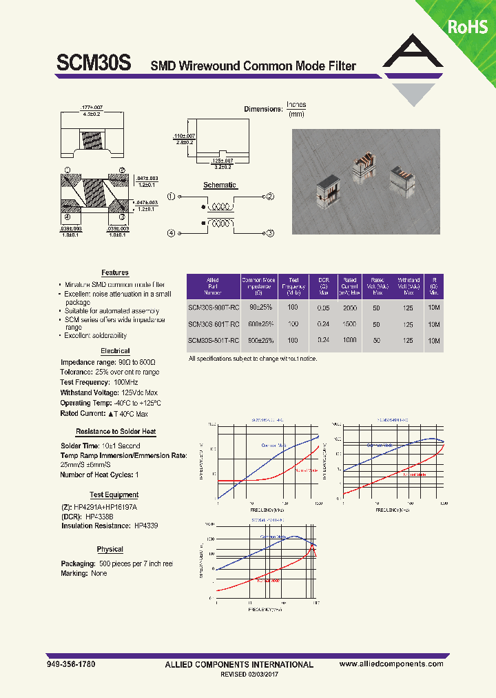 SCM30S_9033775.PDF Datasheet