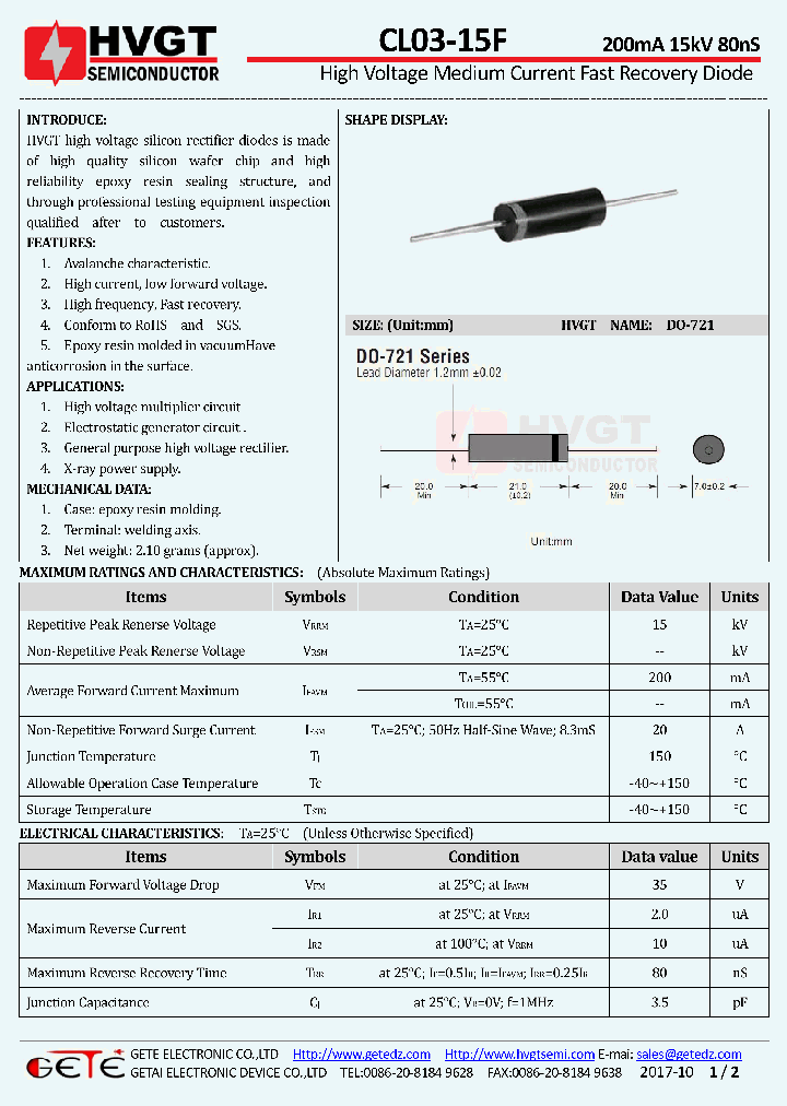 CL03-15F_9040666.PDF Datasheet