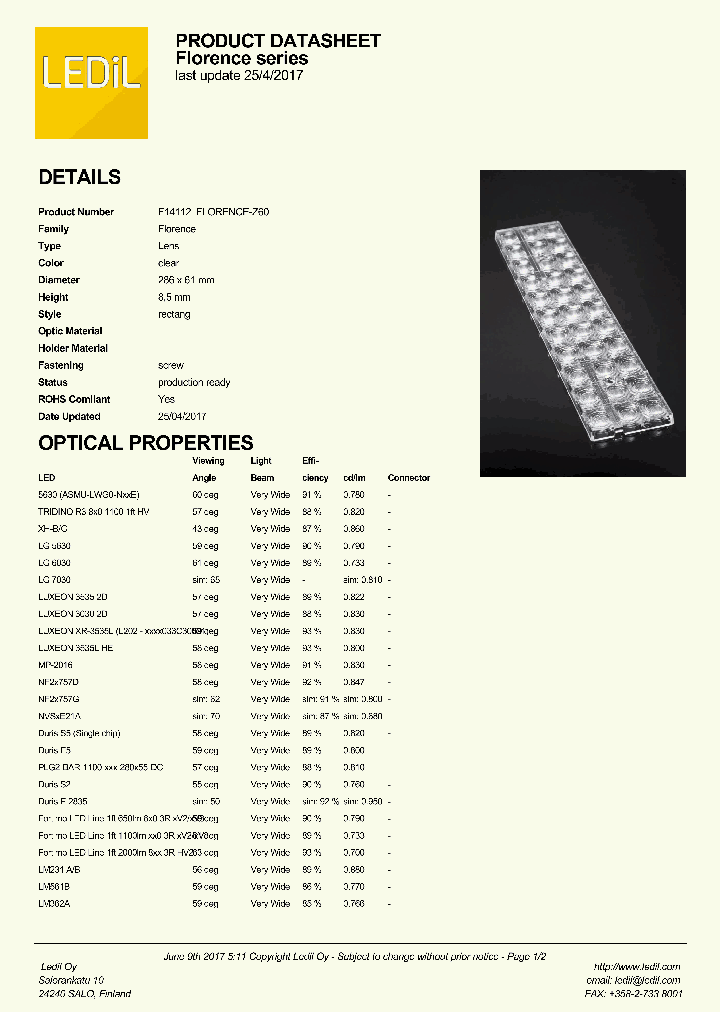 F14112_9041211.PDF Datasheet