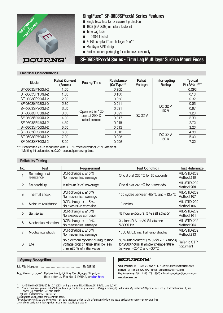 SF-0603SP450M-2_9041957.PDF Datasheet