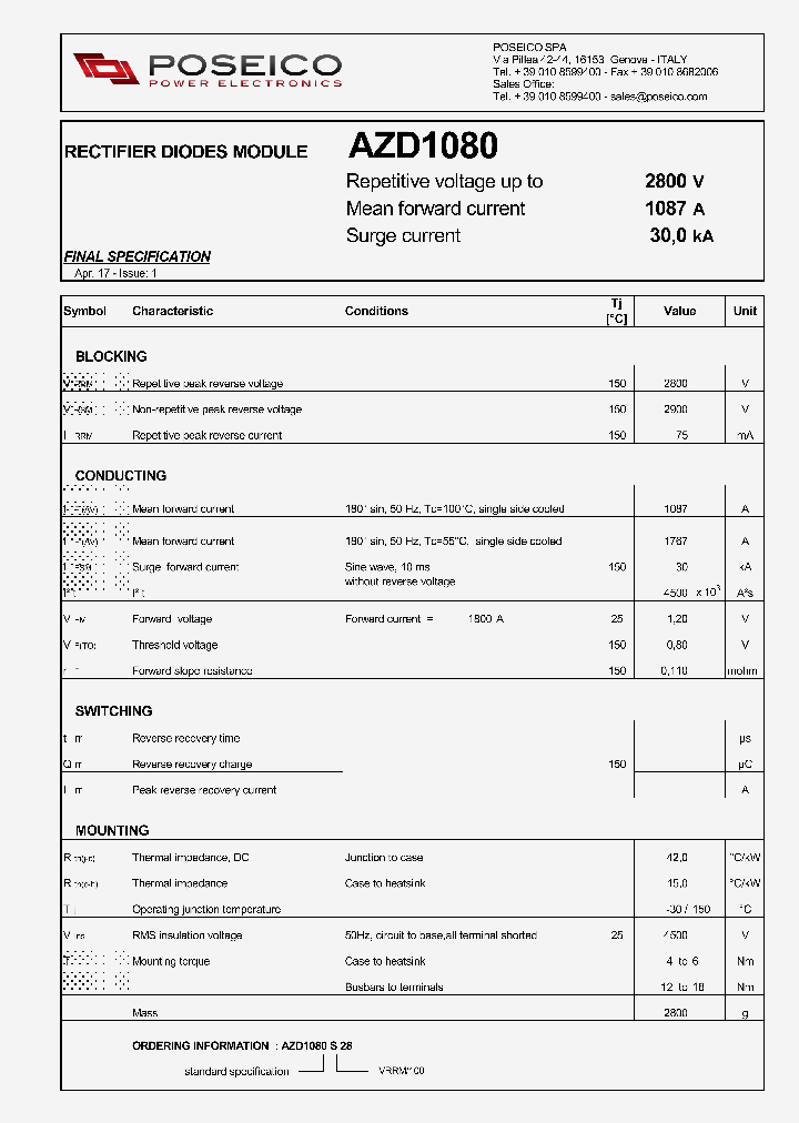 AZD1080_9043092.PDF Datasheet