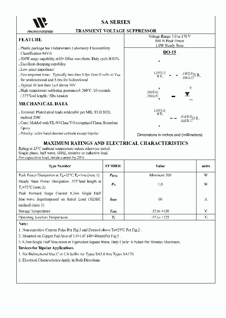 SA24CA_9044560.PDF Datasheet