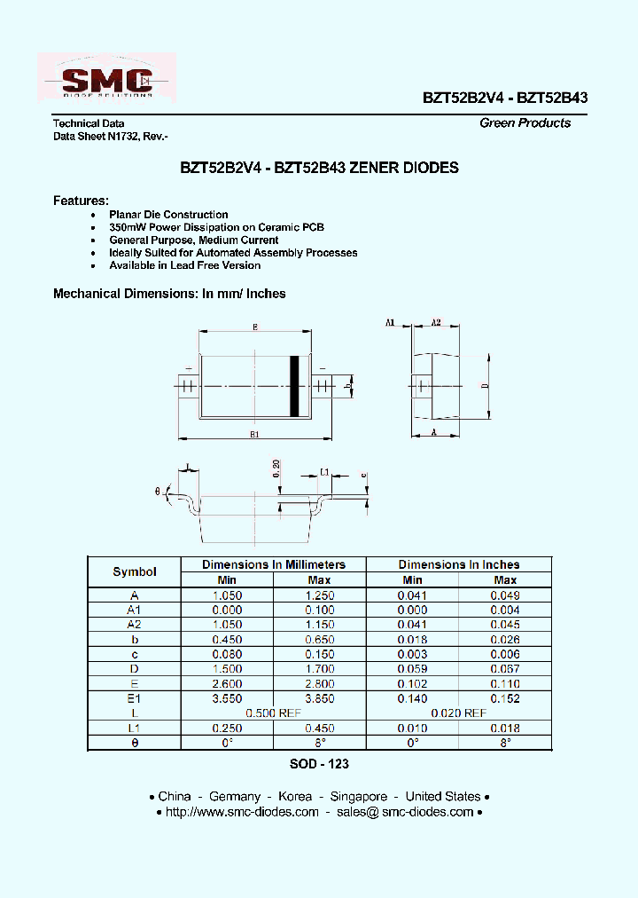 BZT52B8V2_9046569.PDF Datasheet