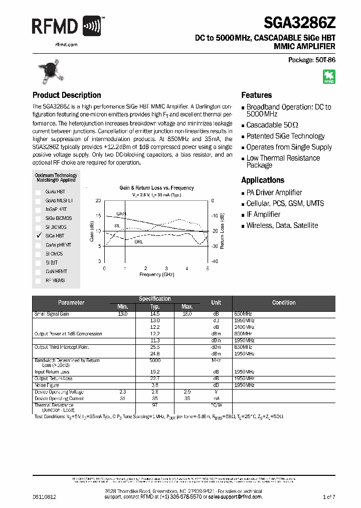 SGA3286Z_9049128.PDF Datasheet