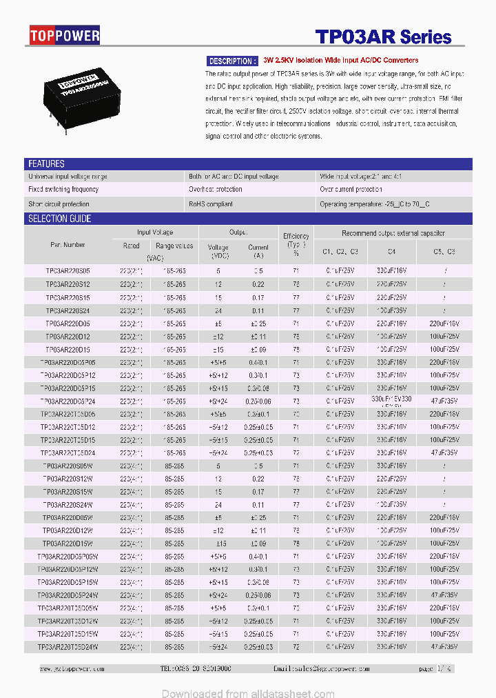 TP03AR220D05P15_9053672.PDF Datasheet