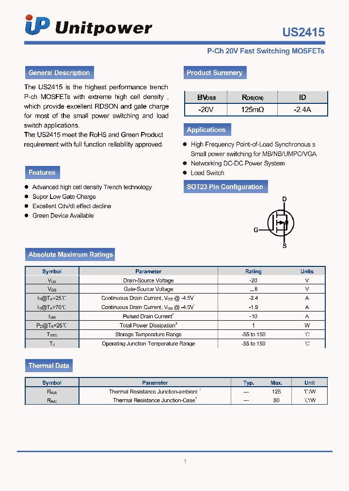 US2415_9054271.PDF Datasheet