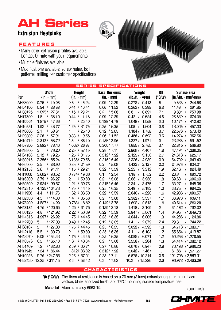 AH61409_9055669.PDF Datasheet