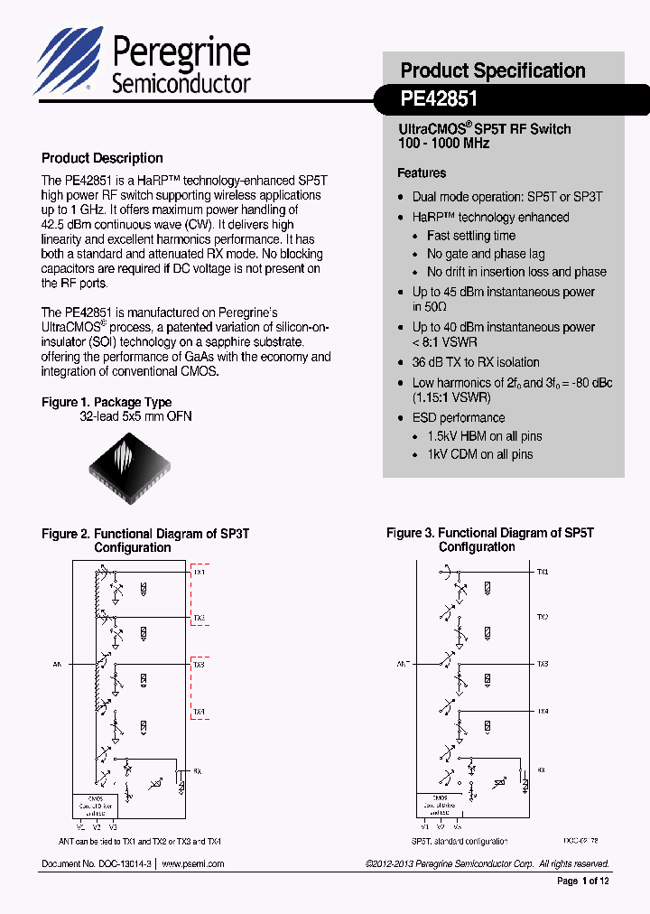 PE42851_9057457.PDF Datasheet