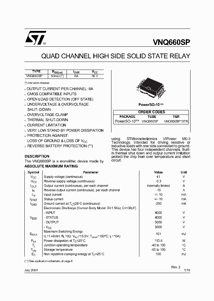 VNQ660_9060981.PDF Datasheet