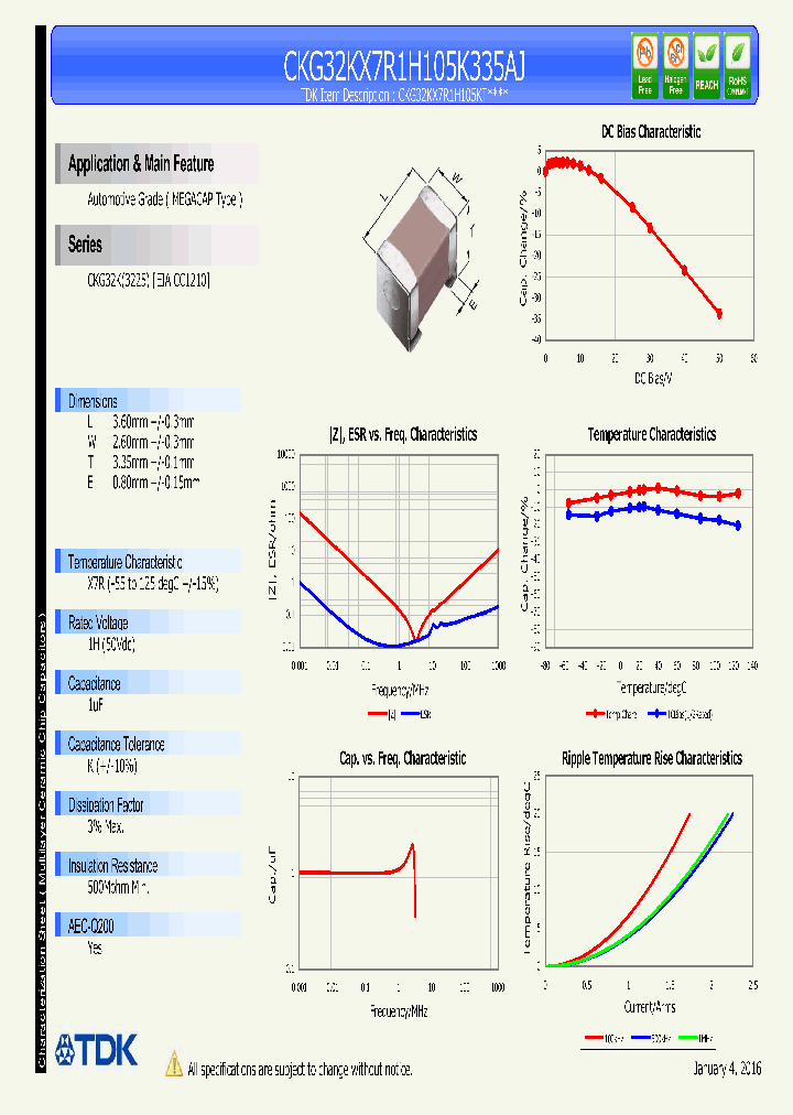 CKG32KX7R1H105K335AJ_9062140.PDF Datasheet