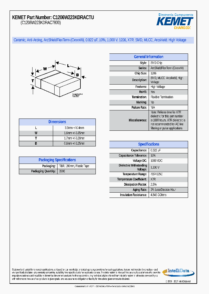 C1206W223KDRACTU_9062726.PDF Datasheet