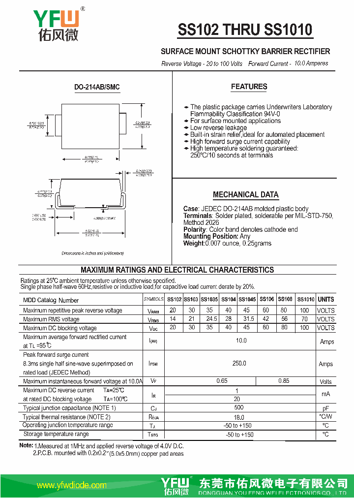 SS102-SMC_9068906.PDF Datasheet