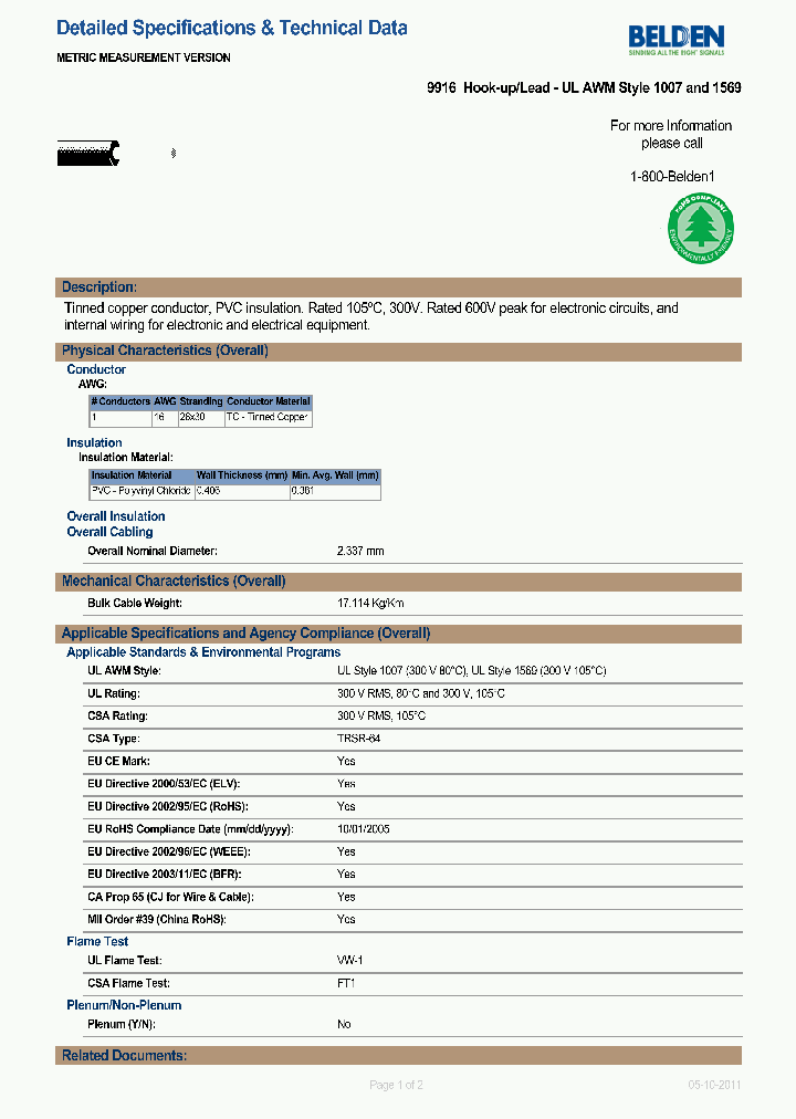 1344195_9072888.PDF Datasheet