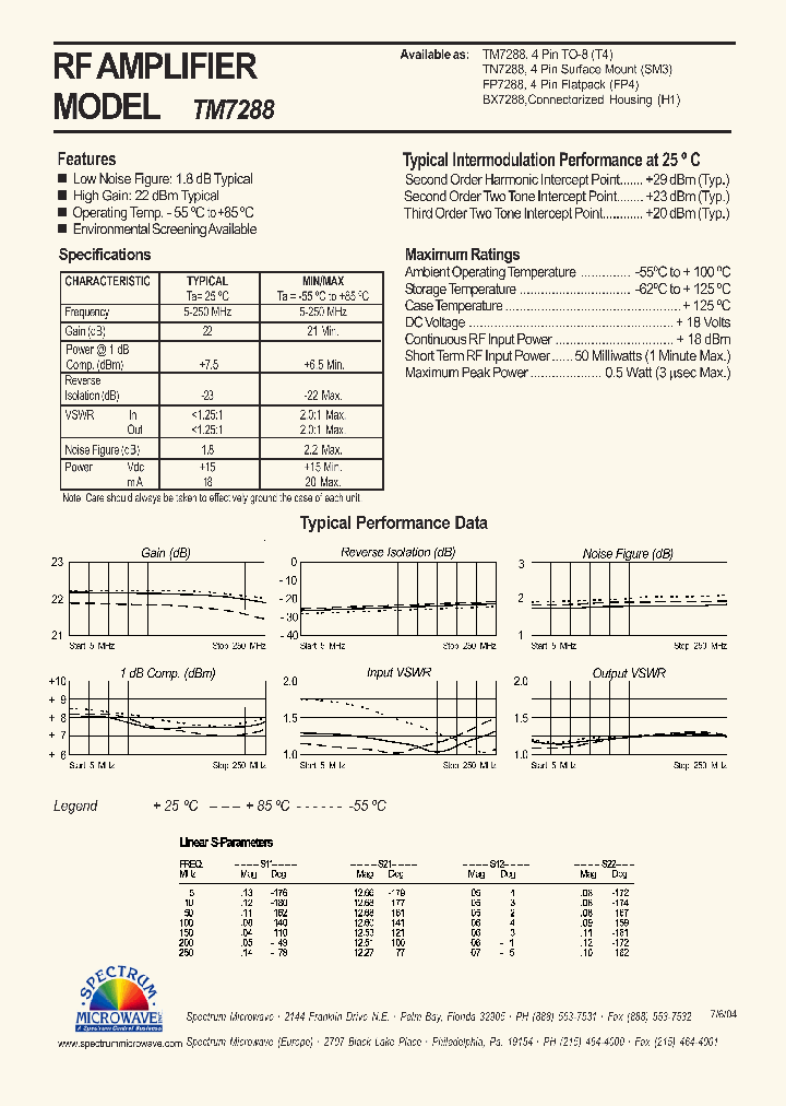 FP7288_9074212.PDF Datasheet