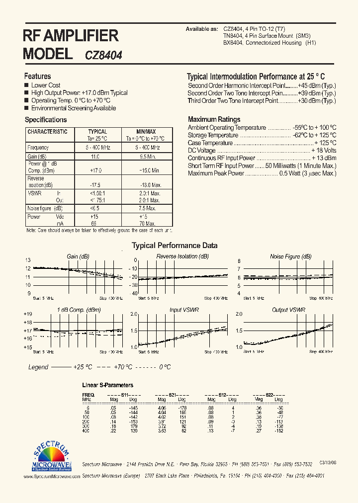 CZ8404_9074802.PDF Datasheet