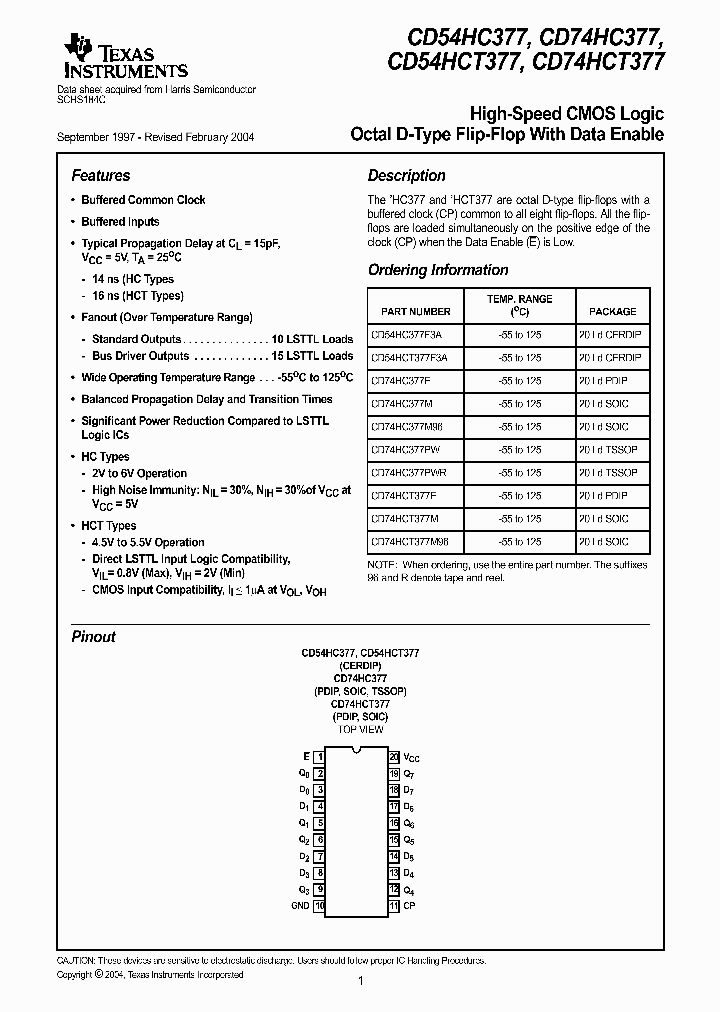 CD74HC377PWE4_9075054.PDF Datasheet