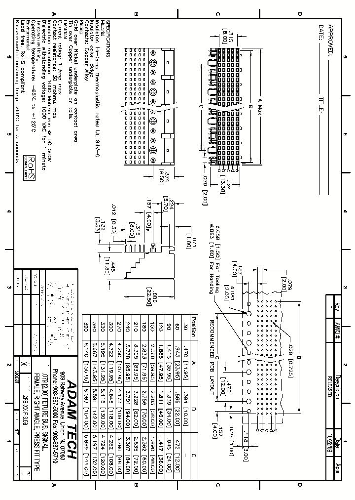 2FB-XX-F-353_9076678.PDF Datasheet