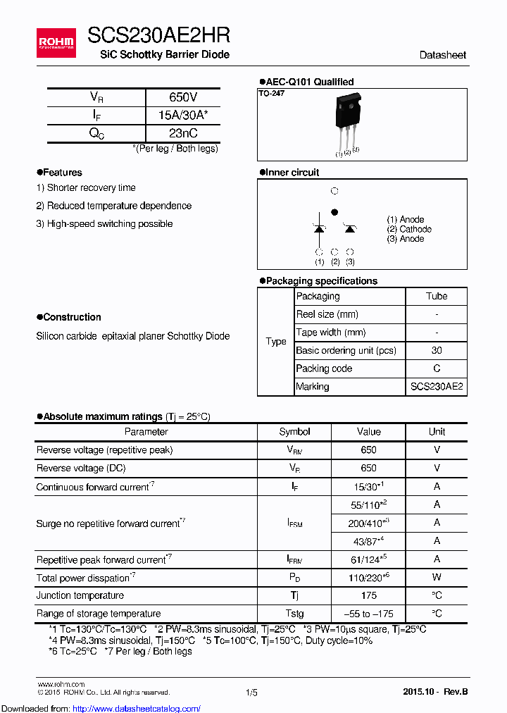 SCS230AE2HR_9088013.PDF Datasheet