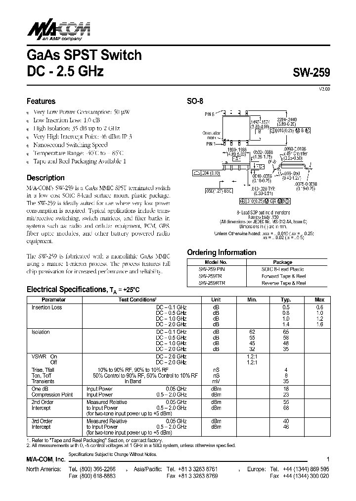 SW-259RTR_9088605.PDF Datasheet