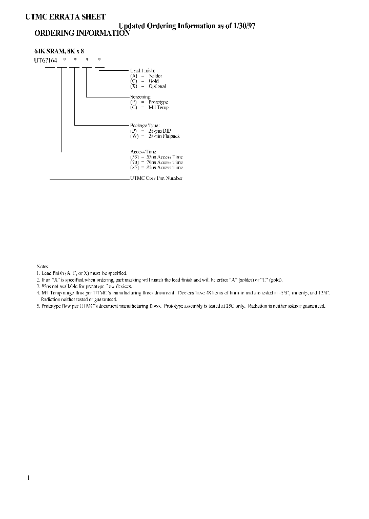 UT6716455PPX_9089631.PDF Datasheet