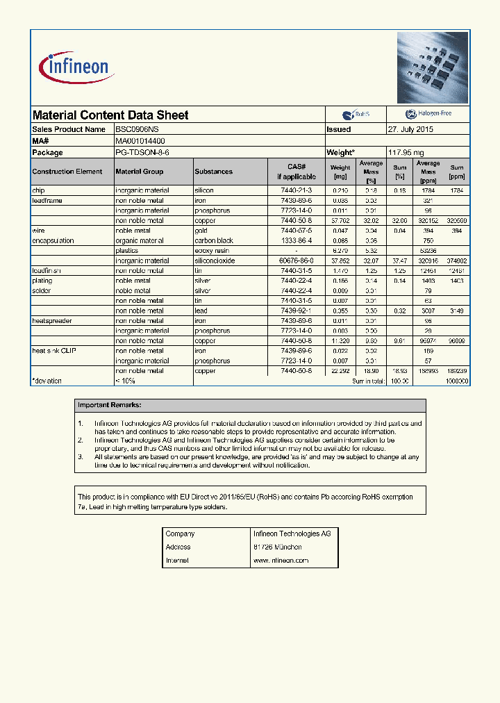 MA001014400_9096358.PDF Datasheet