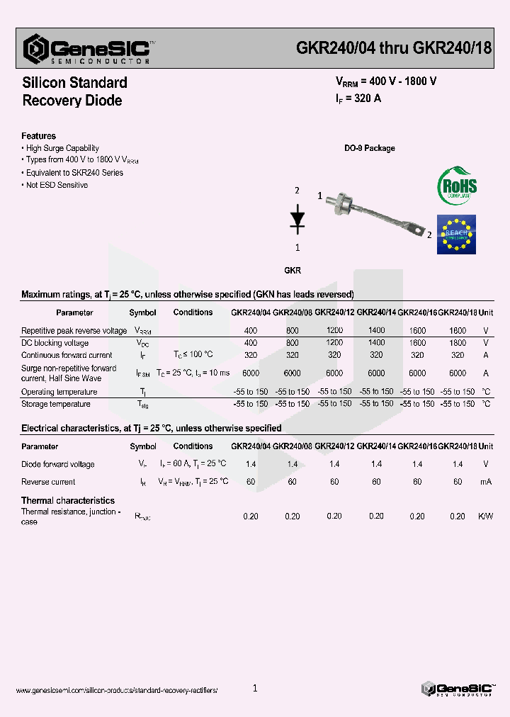 GKR240_9098904.PDF Datasheet