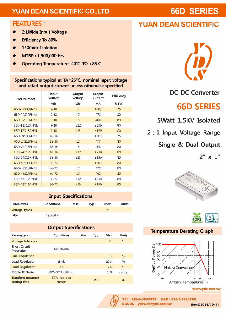 66D-12D12RNNL_9103122.PDF Datasheet