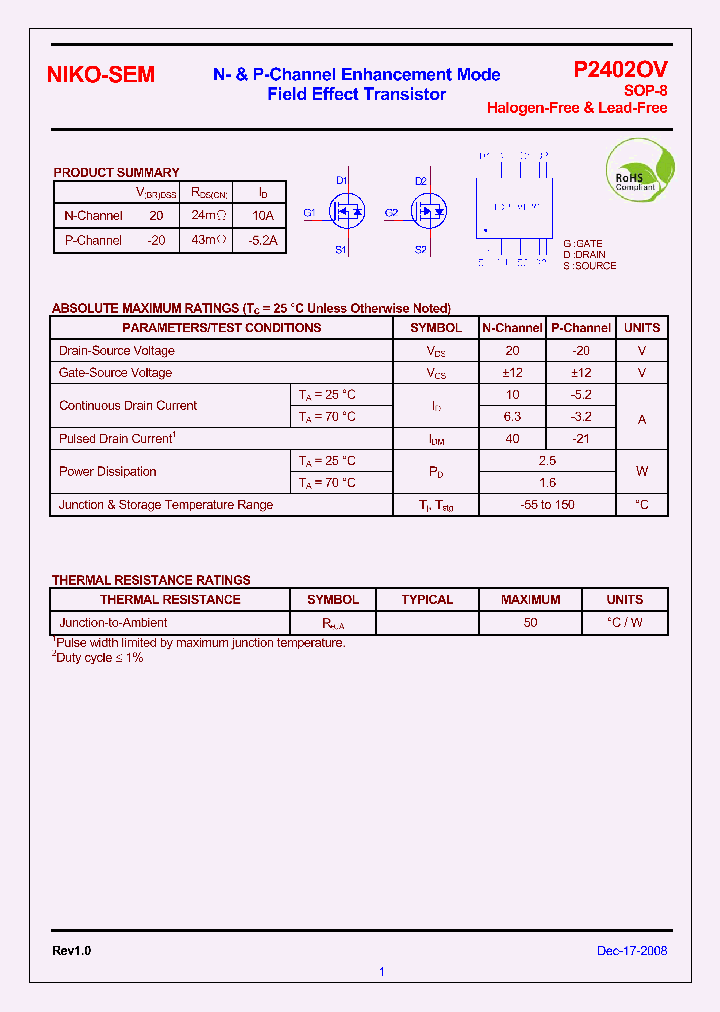 P2402OV_9104635.PDF Datasheet