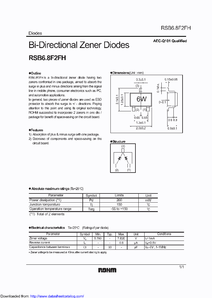 RSB68F2FH_9106904.PDF Datasheet