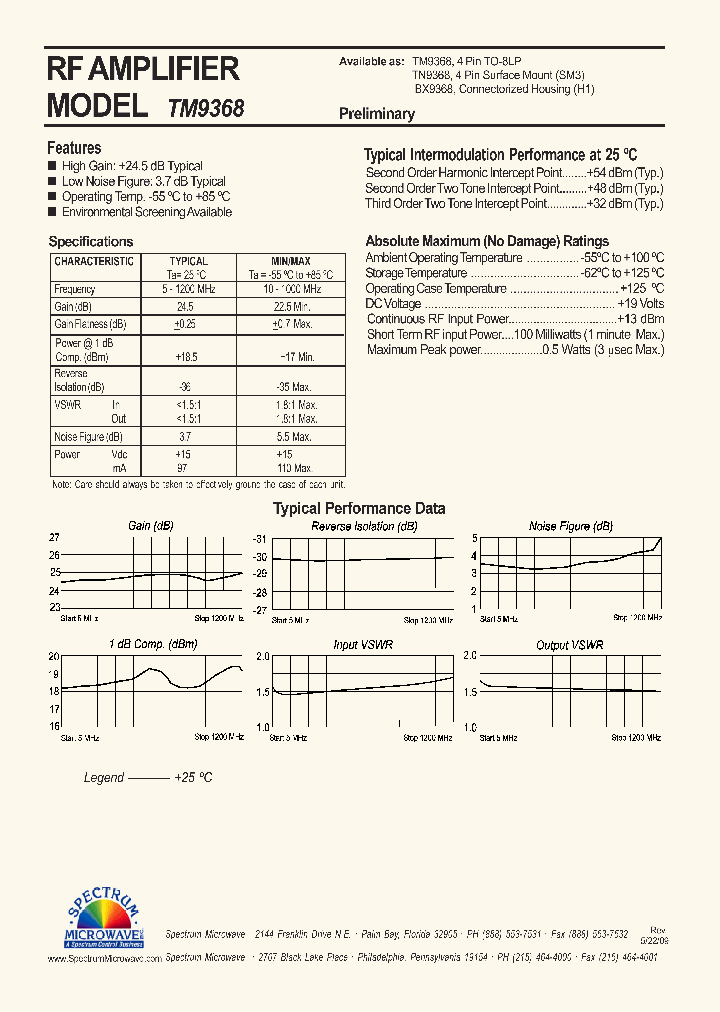 TM9368_9108459.PDF Datasheet