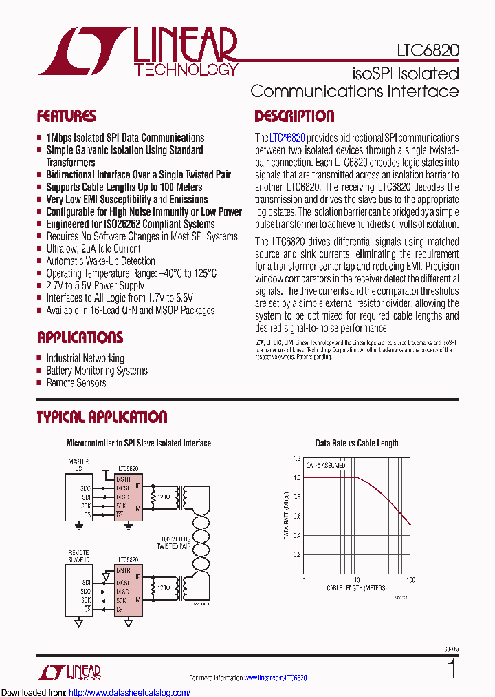 LTC6820HMSPBF_9108579.PDF Datasheet