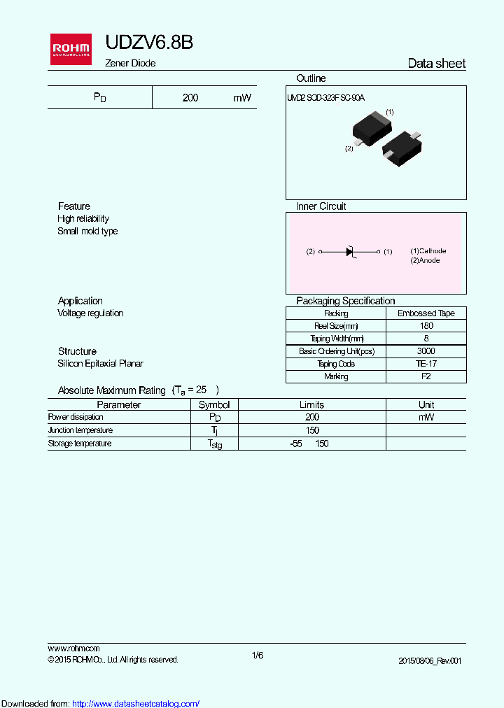 UDZV68B_9112996.PDF Datasheet
