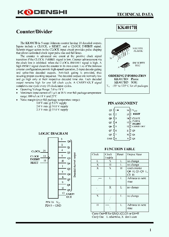 KK4017BN_9113390.PDF Datasheet