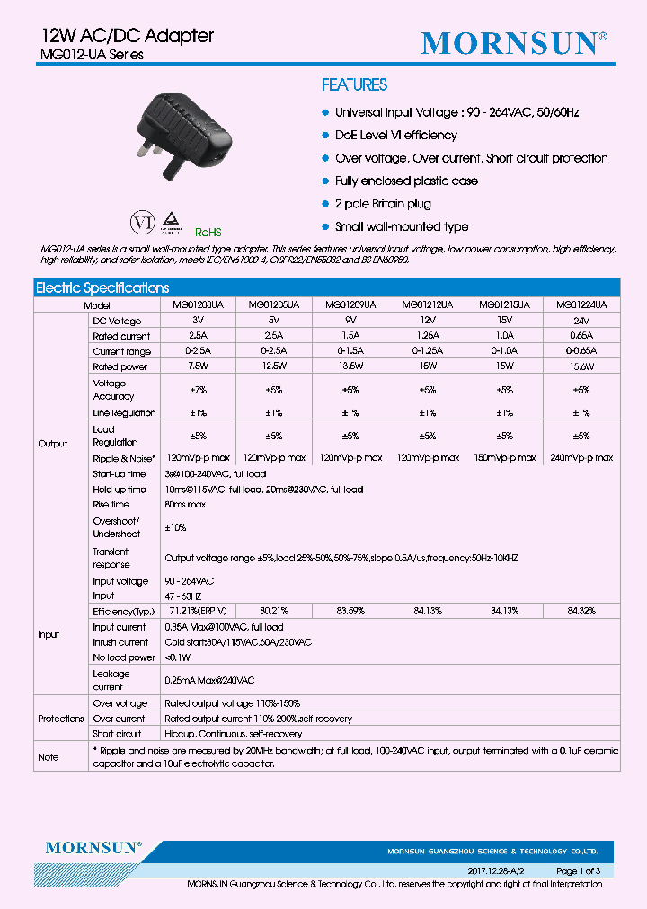 MG01203UA_9113995.PDF Datasheet